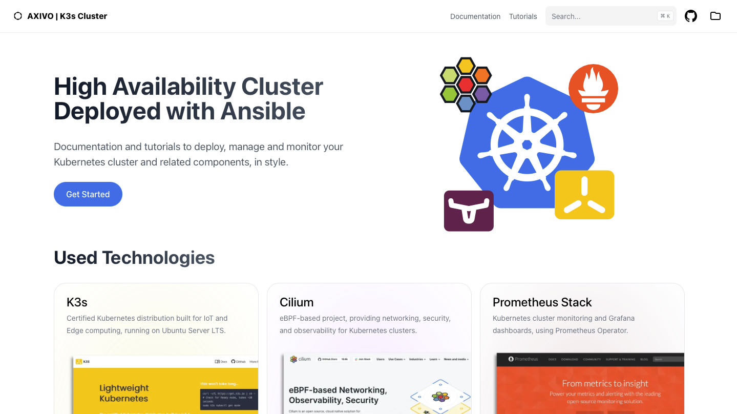 AXIVO Docs